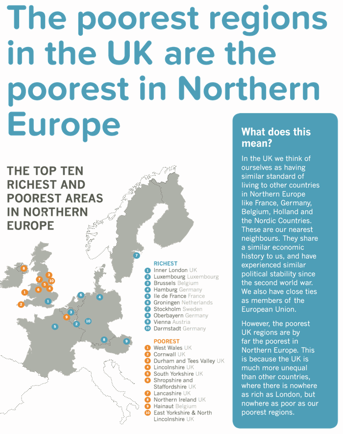 Inner London is the richest region in the EU, but many parts of the country are among the poorest
